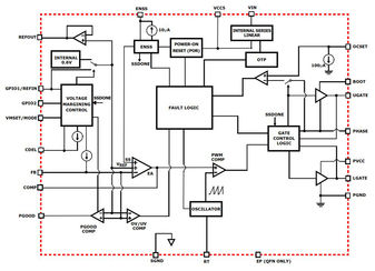 ISL6420BEVAL2ZIntersil (Renesas Electronics America)