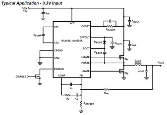 ISL6527CRZIntersil (Renesas Electronics America)