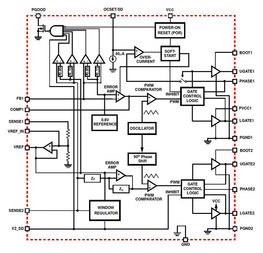 ISL6530CBZIntersil (Renesas Electronics America)