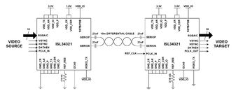 ISL76321ARZ-T13Intersil (Renesas Electronics America)