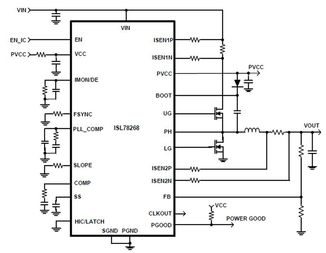 ISL78268EVAL1ZIntersil (Renesas Electronics America)