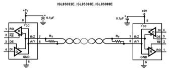 ISL83083EIBZIntersil (Renesas Electronics America)