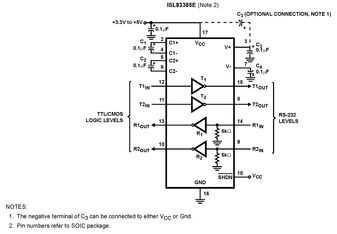 ISL83385ECAZIntersil (Renesas Electronics America)