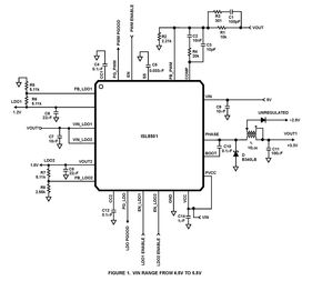 ISL8501EVAL1ZIntersil (Renesas Electronics America)
