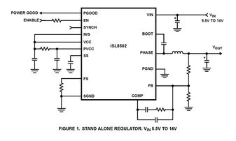 ISL8502AEVAL1ZIntersil (Renesas Electronics America)
