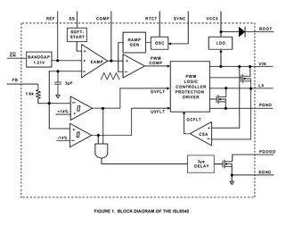ISL8540EVAL1ZIntersil (Renesas Electronics America)