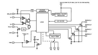 ISL8701IBZ-TIntersil (Renesas Electronics America)