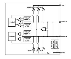 ISL88694IH5Z-TKIntersil (Renesas Electronics America)