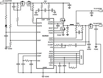 ISL9519HRTZIntersil (Renesas Electronics America)