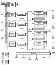 ISLRE-TCSTKEV1ZIntersil (Renesas Electronics America)