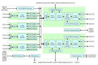 TW2824Q-RBIntersil (Renesas Electronics America)