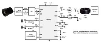 TW6872-NA1-CRIntersil (Renesas Electronics America)