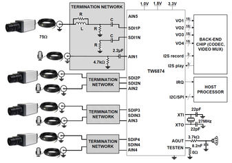 TW6874-BB1-CRIntersil (Renesas Electronics America)