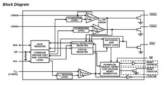 X4043S8IZIntersil (Renesas Electronics America)