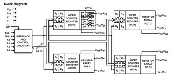 X9259UV24IZIntersil (Renesas Electronics America)