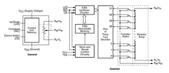 X9315USIZIntersil (Renesas Electronics America)