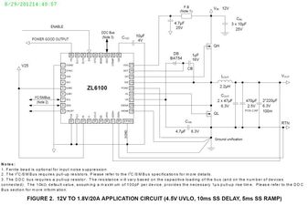 ZL6100EVAL1ZIntersil (Renesas Electronics America)