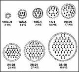 CA3106E36-10SBITT Cannon, LLC