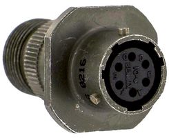 KPSE01E10-6SITT Cannon, LLC