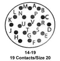 KPSE01F14-19SITT Cannon, LLC