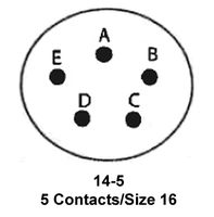 KPSE06B14-5SXITT Cannon, LLC