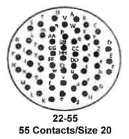 KPSE06B22-55SZITT Cannon, LLC