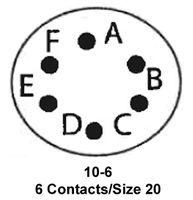 KPSE06E10-6SWITT Cannon, LLC