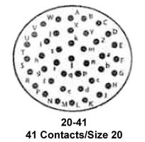 KPSE06F20-41SDZITT Cannon, LLC
