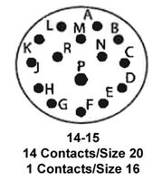 ITT Cannon, LLC KPT06B14-15PW