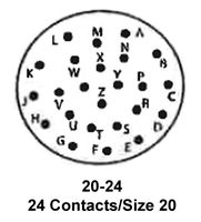 KPT06B20-24PITT Cannon, LLC
