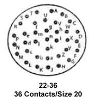 KPT06B22-36SITT Cannon, LLC