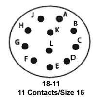 ITT Cannon, LLC KPT06F18-11PY