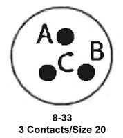 KPT06F8-33PITT Cannon, LLC