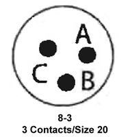 KPT07F8-3SITT Cannon, LLC