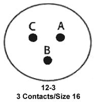 KPT07P12-3SITT Cannon, LLC
