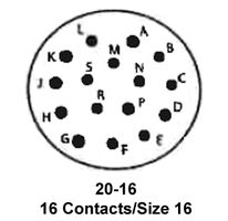 KPT08A20-16SITT Cannon, LLC