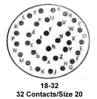 KPT08E18-32SITT Cannon, LLC