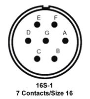 MS3106E16S-1PF187ITT Cannon, LLC