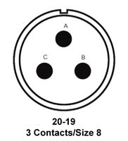 MS3106E20-19PYITT Cannon, LLC
