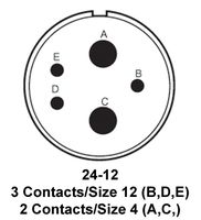 MS3106E24-12PITT Cannon, LLC