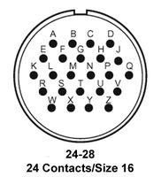 MS3106E24-28PYITT Cannon, LLC