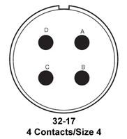 MS3106E32-17PWITT Cannon, LLC