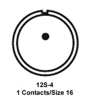 MS3108E12S-4SITT Cannon, LLC