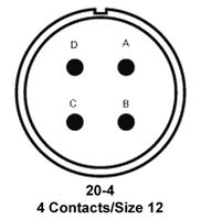 MS3108E20-4PYITT Cannon, LLC