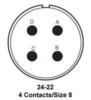 MS3108E24-22SITT Cannon, LLC