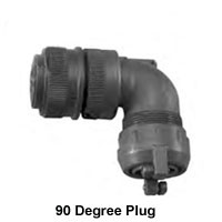 MS3108E28-19SITT Cannon, LLC