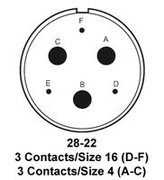 MS3108E28-22PITT Cannon, LLC