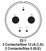 MS3108E32-1PITT Cannon, LLC