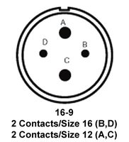 MS3108R16-9SITT Cannon, LLC