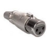 XLR2A12CITT Cannon, LLC